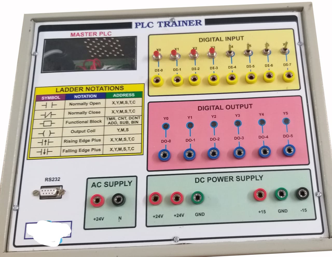 PLC INDUSTRIAL AUTOMATION LAB